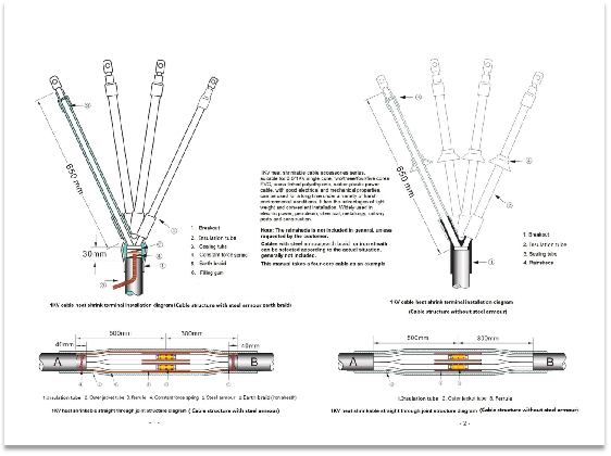 1kV šilumos susitraukiančių kabelių priedų montavimo instrukcijos